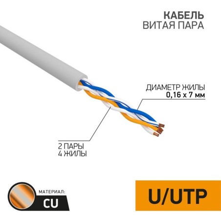 Кабель витая пара U/UTP кат.5E 2х2х24AWG медь сер. (уп.305м) STRANDED Rexant 01-0026