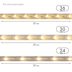 Шнур светодиодный Дюралайт фиксинг 2Вт 10мм 24LED/м син. (уп.100м) Neon-Night 121-123-3