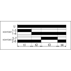 Реле времени STP-541 24-264В AC/DC 2х16А 2перекл. IP20 1канал 4х-временное для вращения электродвиг.