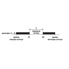 Реле времени астрономическое PCZ-526 16А 24-264В AC/DC 1п IP20 1 канал коррекция вр. включ./выключ.