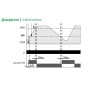 Реле уровня жидкости PZ-818 (без датчиков, двухуровн., выбор режима работы, раздел. регулир. задержк