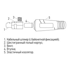 Вилка кабельная (вставка) модель СКР штекер 35-50 Rexant 16-0885