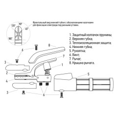 Держатель электрода 300А American type Rexant 16-0853