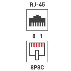 Джек компьютерный RJ45 (8P8C) кат.6 Rexant 05-1031-4