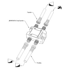 Делитель спутниковый F-типа на 3 TV 5-2500МГц блист. Rexant 06-0051-B