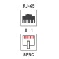 Кросс соединительный CAT5е REXANT 03-0104