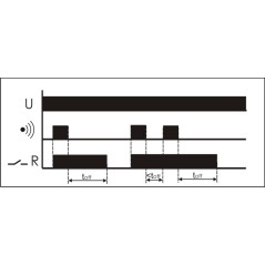 Датчик движения микроволновый DRM-01 5А IP20 1NO 230В AC макс. дальность 1-10м 360град. накладной мо