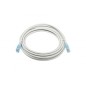 Патч-корд PC-LPM-UTP-RJ45-RJ45-C6-5M-LSZH-GY U/UTP кат.6 LSZH 5м сер. Hyperline 41841