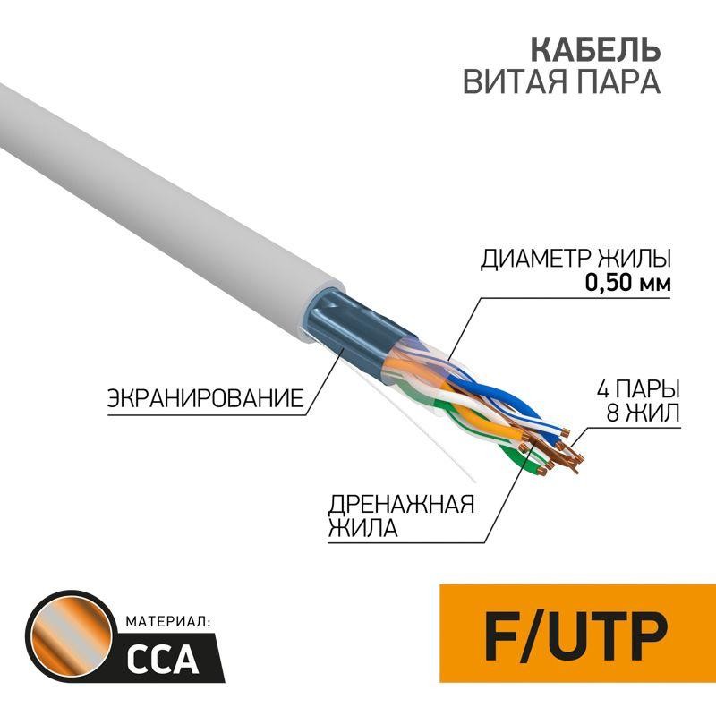 Кабель витая пара F/UTP кат.5E 4х2х0.50 CCA сер. (уп.50м) PROCONNECT 01-0142-3-50