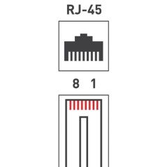 Разъем RJ45 8P8C кат.5E UTP (уп.100шт) PROCONNECT 05-1021-3