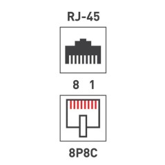 Переходник сетевой LAN гнездо 8Р8С (RJ-45)-гнездо 8Р8С (RJ-45) Rexant 06-0111-A