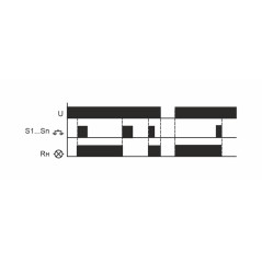 Реле импульсное BIS-411 (230В 16А 1Р монтаж на DIN-рейке 35мм) F@F EA01.005.001