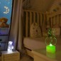 Фигура светодиодная "Снеговик в шляпе" 10см 1LED RGB 1.5Вт 4.5В IP20 на подставке элементы питания 3