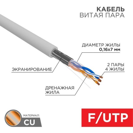 Кабель витая пара F/UTP кат.5E 2х2х24AWG медь мж сер. (305м) (м) Rexant 01-0125