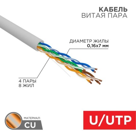 Кабель витая пара U/UTP кат.5E 4х2х24AWG медь мж сер. (305м) (м) Rexant 01-0044