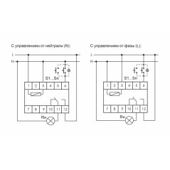 Реле импульсное BIS-413 (с встроенным таймером, монтаж на DIN-рейке 230В 16А 1P IP20) F@F EA01.005.0