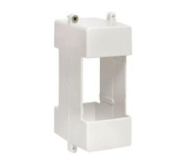 Щиты и панели для счетчиков электроэнергии